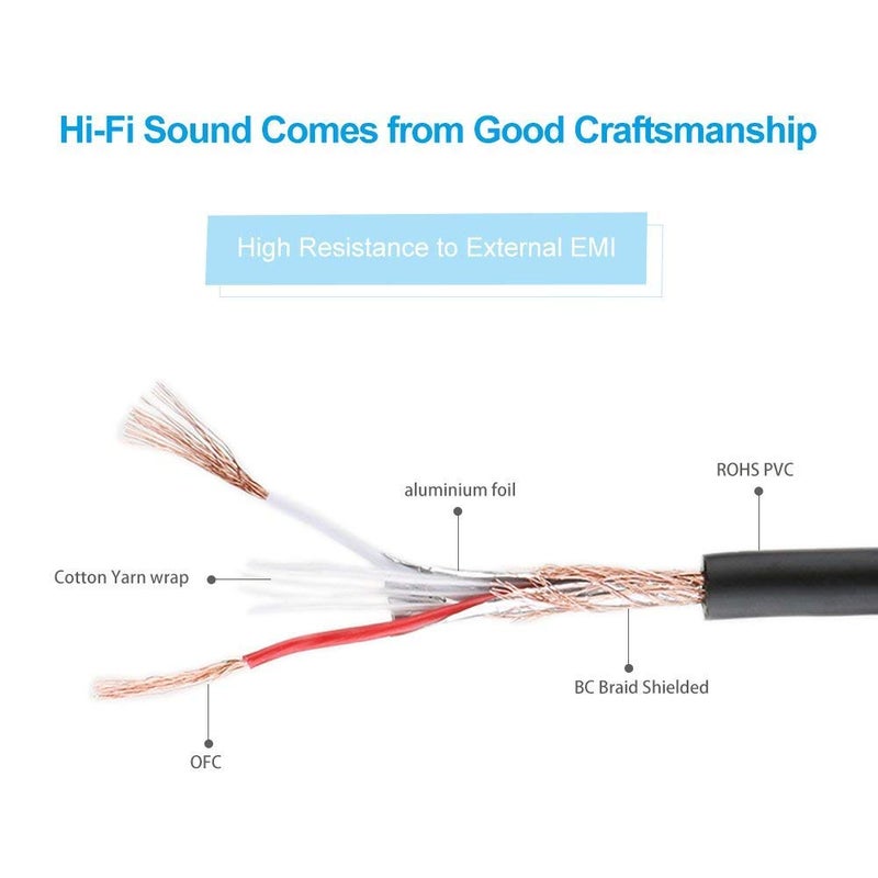 FURUI Microphone Cable XLR Female to 1/4" TS Cables, Nylon Braided 6.35mm (1/4 Inch) TS to XLR Cable (XLR Female to TS Male Unbalanced Cable) Gold-Plated Connectors - 10Feet - Image 3